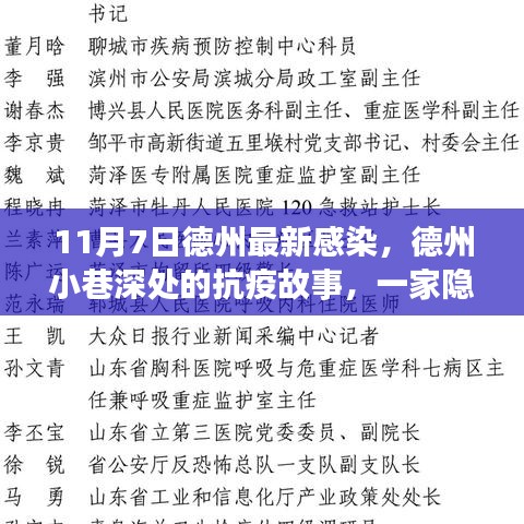 德州小巷深处的抗疫故事，特色小店的独特环境与最新感染情况