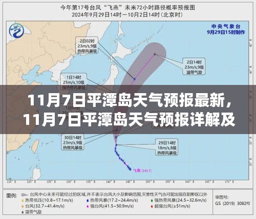 11月7日平潭岛天气预报最新动态及详解