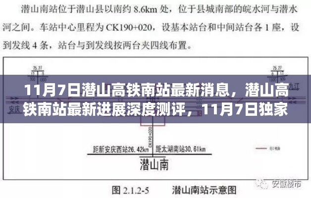 独家深度测评，潜山高铁南站最新进展与消息，11月7日最新报告