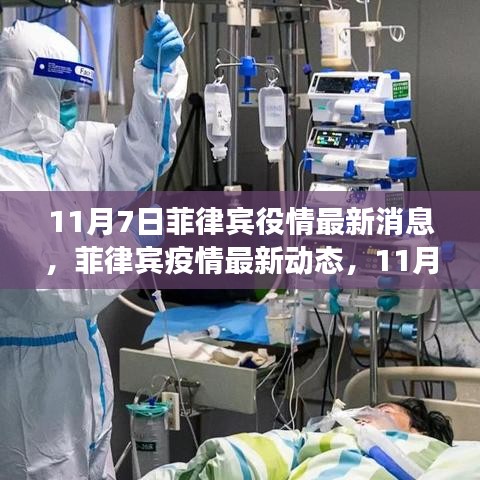 11月7日菲律宾疫情最新动态与深度观察，影响及应对