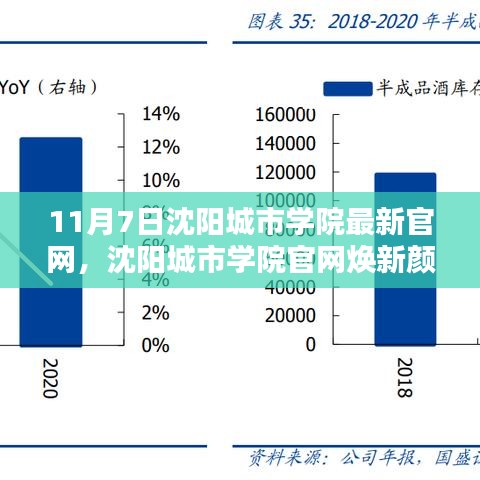 沈阳城市学院官网更新，智能生活新纪元引领高科技产品潮流