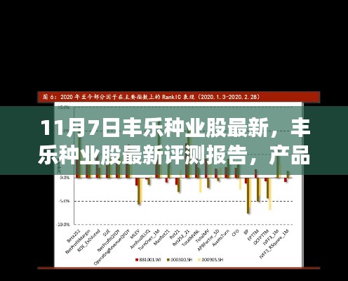 丰乐种业最新评测报告，产品特性、用户体验与目标用户深度解析