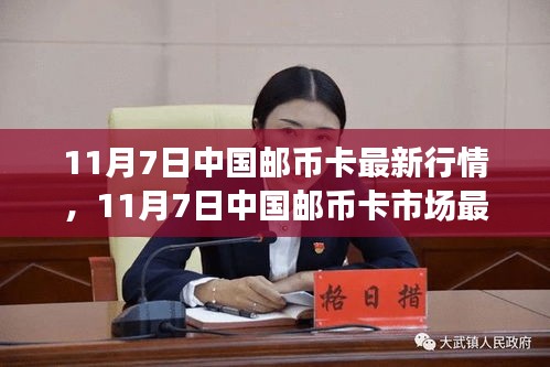 11月7日中国邮币卡市场最新行情深度解析