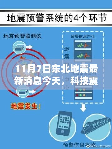 东北地震预警系统全新升级，揭秘最新地震监测神器，科技助力防范地震风险（今日最新消息）