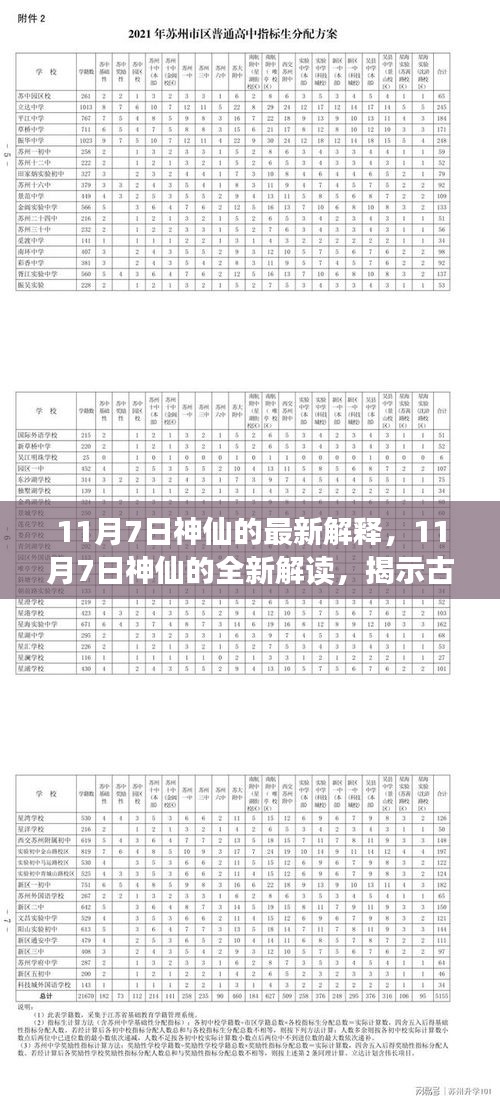 揭秘古老神话，11月7日神仙的现代解读与启示