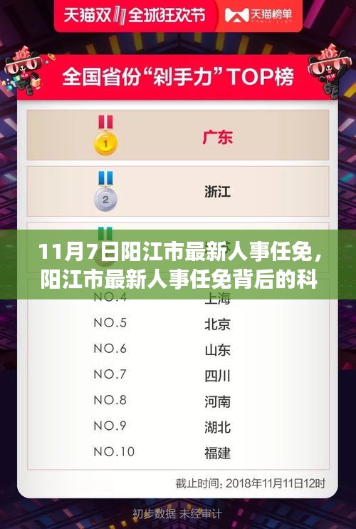 阳江市最新人事任免背后的科技力量，探索高科技产品崭新篇章