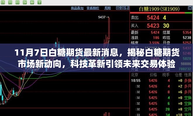 揭秘白糖期货市场新动向，科技革新引领未来交易体验（最新消息报道）