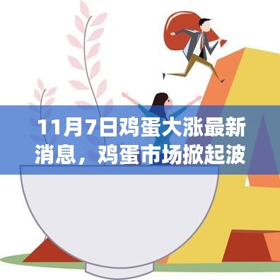 揭秘，鸡蛋市场掀起波澜背后的故事——11月7日鸡蛋大涨最新消息分析