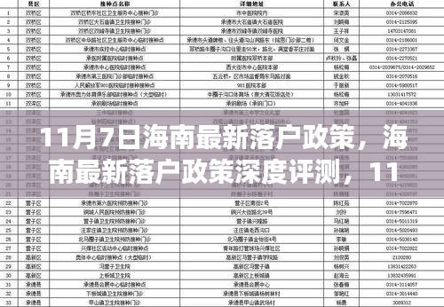 海南最新落户政策深度解读，变革与影响分析（11月7日版）