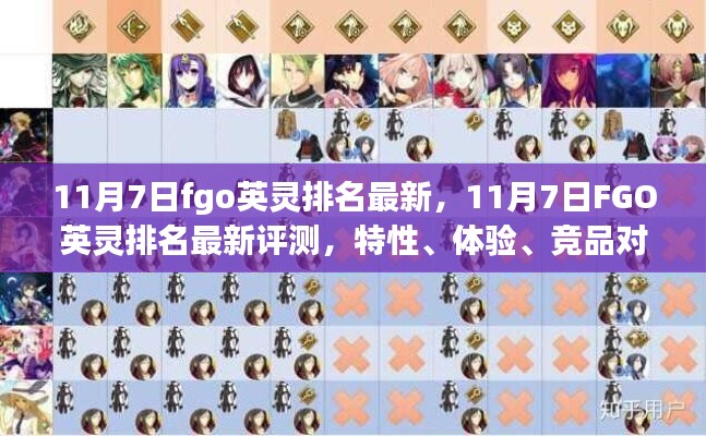 最新评测，FGO英灵排名分析（11月7日版）——特性、体验、竞品对比及用户群体深度探讨