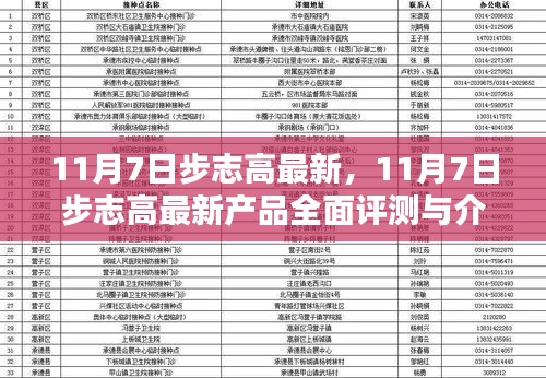 11月7日步志高最新产品全面评测与介绍，深入了解最新科技