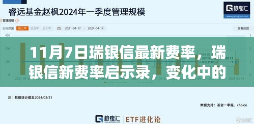 瑞银信最新费率调整启示录，变化中的学习与自信成就之源