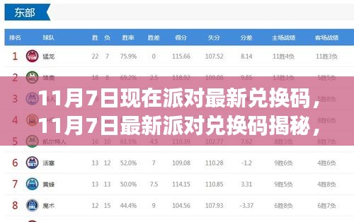 揭秘派对兑换码，背景变迁与影响，最新派对兑换码汇总（11月7日更新）