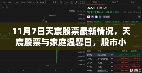 股市小波澜中的大团圆，天宸股票最新情况与家庭温馨日的交融