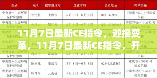 迎接变革，最新CE指令开启自信与成就之门