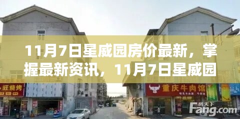 11月7日星威园最新房价资讯，购房指南助你无忧决策