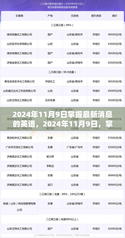 掌握最新消息英语，洞悉全球动态在2024年11月9日