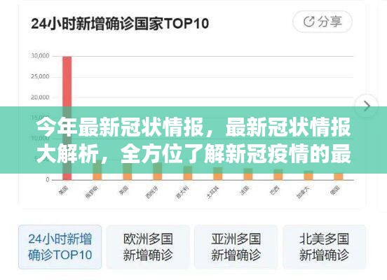 全方位解析最新冠状情报，新冠疫情最新动态概览