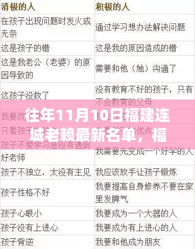 福建连城老赖名单背后的励志故事，变化、学习与自信的力量探寻