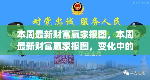 本周最新财富赢家报图，变化中的学习，开启自信与成就之门的大门