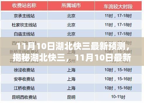 揭秘湖北快三，最新预测分析与策略（11月10日版）