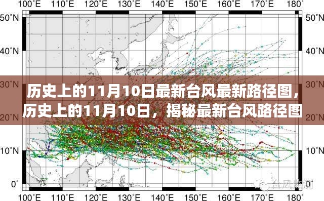 揭秘，历史上的11月10日最新台风路径演变与影响分析