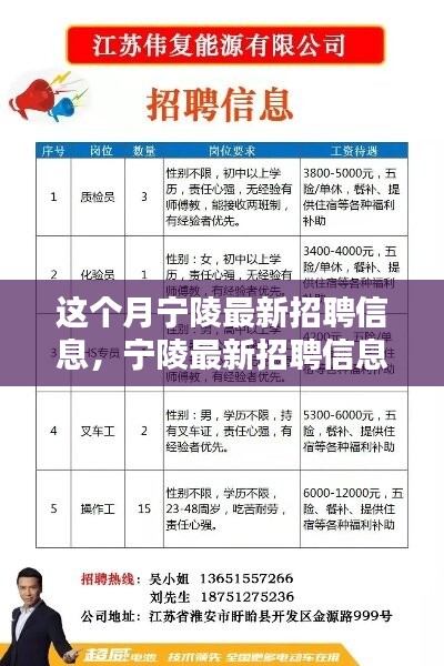 宁陵最新招聘信息获取攻略，初学者快速掌握求职技巧