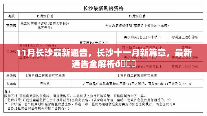 长沙十一月最新通告解析，开启秋日新篇章 🍂