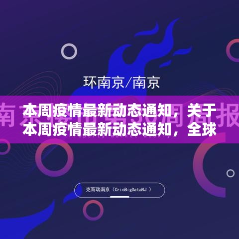 全球疫情最新动态及应对策略分析，本周疫情趋势通知与应对策略探讨