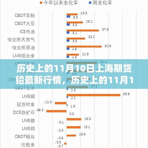 江南烟雨断桥殇 第26页