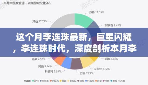 李连珠本月巨星动态，最新进展与深远影响的深度剖析