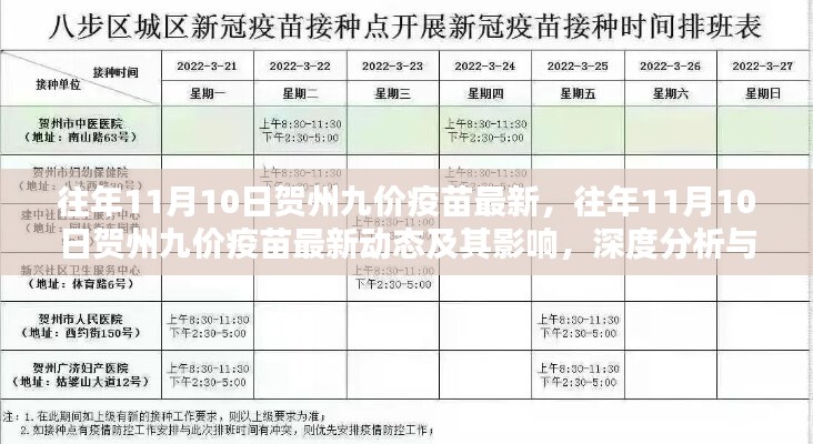 往年11月10日贺州九价疫苗最新动态，深度分析与观点阐述，影响及趋势展望