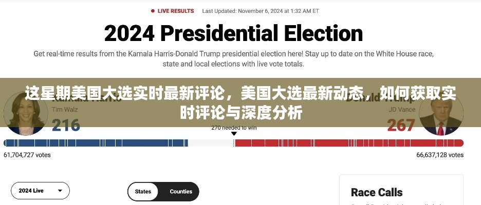 美国大选最新动态与深度评论，实时更新与深度分析获取指南
