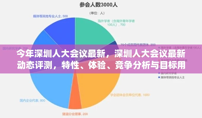 初告白 第26页