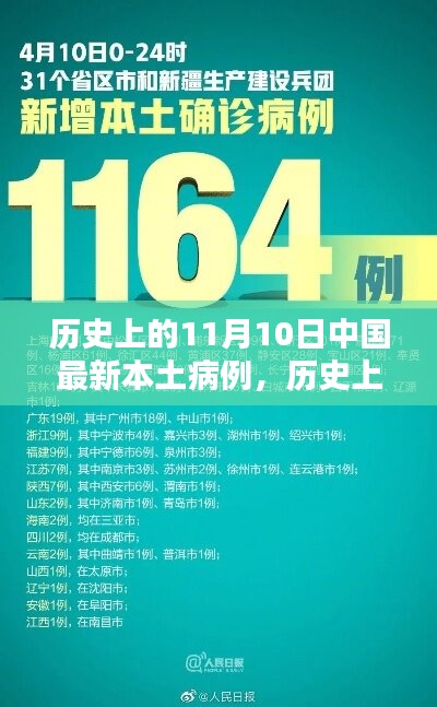 探寻中国本土病例足迹，历史上的11月10日最新病例报告