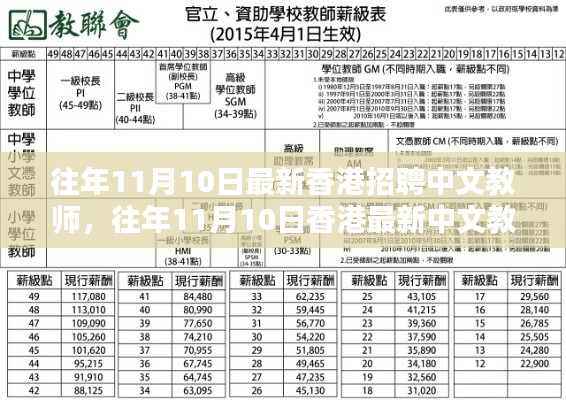 悠然自得 第23页