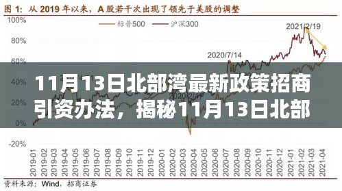 揭秘最新北部湾政策，招商引资重塑科技生态，引领未来革新生活