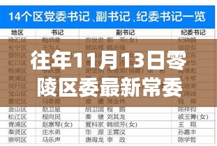 零陵区委新常委名单出炉，启程心灵之旅，共舞自然之旅