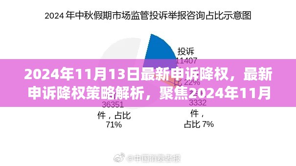 2024年11月13日最新申诉降权策略解析与变革观点聚焦