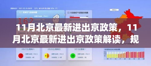 北京进出京政策解读，规定、流程与案例分析（最新更新）