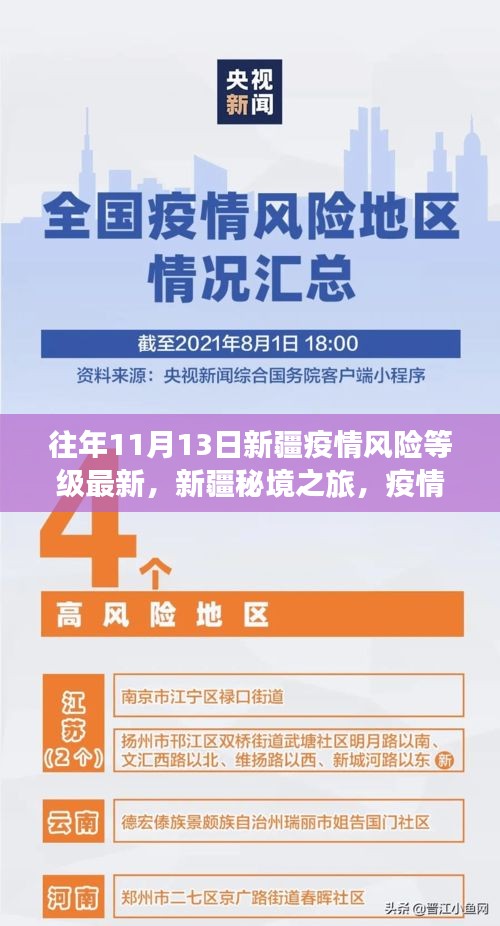 新疆疫情风险等级更新，启程秘境之旅，心灵避风港探寻自然之美