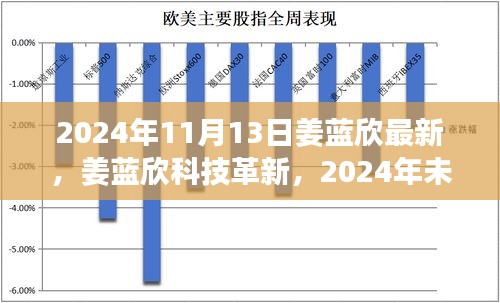 姜蓝欣科技革新之旅，体验未来高科技产品