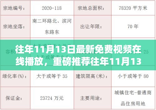 精选免费视频在线播放大放送，往年11月13日不容错过的精彩节目推荐