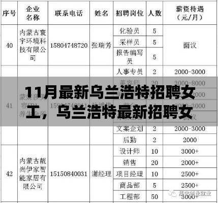 乌兰浩特11月最新女工招聘信息，就业机会等你来！