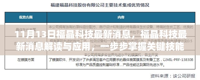 福晶科技最新动态解读，掌握关键技能的步骤与应用展望（11月13日更新）