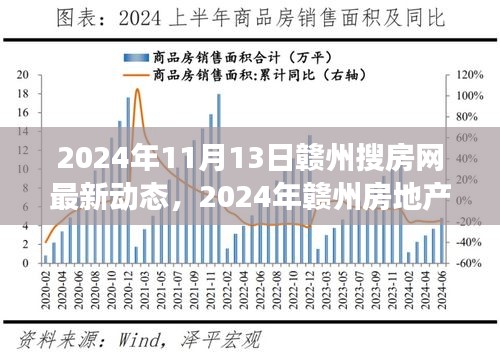 独家解析，赣州房地产市场最新动态与搜房网最新资讯（2024年11月13日）