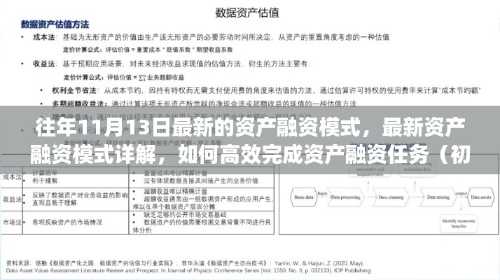 最新资产融资模式详解与操作指南，高效完成资产融资任务（适用于初学者与进阶用户）