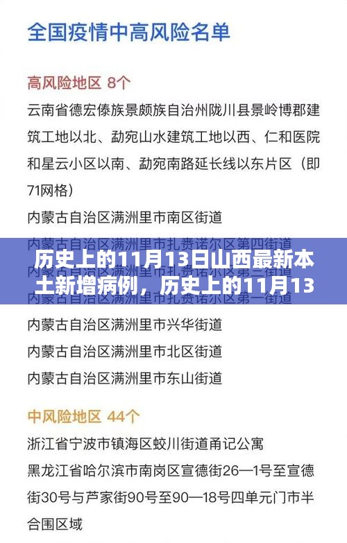 历史上的11月13日山西本土新增病例深度解析与最新报告