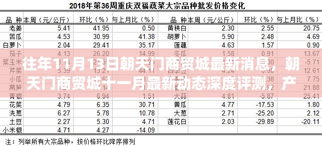 悠然自得 第22页