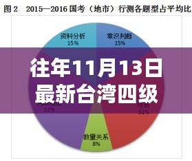 初遇在故事开头 第20页